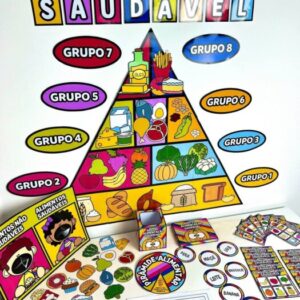 PIRÂMIDE ALIMENTAR