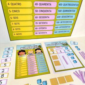 SISTEMA DE NUMERAÇÃO